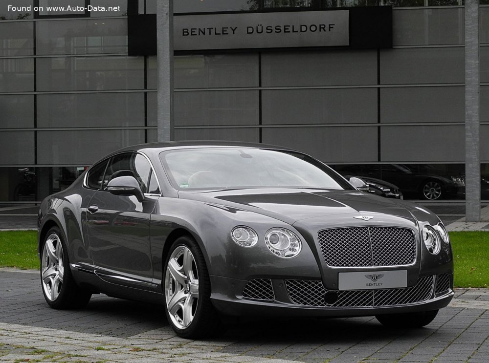 Bentley-Continental-GT-II.thumb.jpg.edca4fdcf5ccb27bf79b963a17001e75.jpg