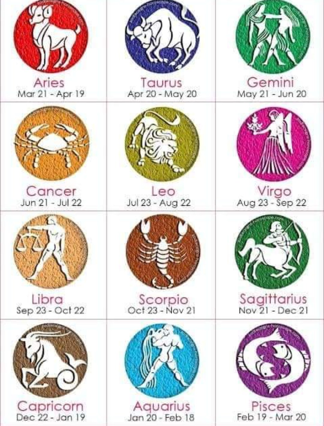12 мая знак гороскопа. Знаки зодиака. Знаки задикак. Изображение знаков зодиака. Символы знаков зодиака.