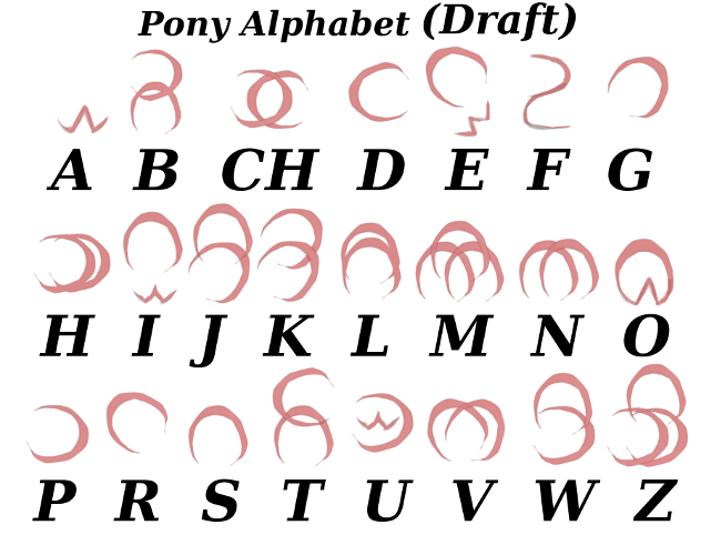 alphabet.png.a423efefbb451f4cdb933bba4f1d5e0c.png
