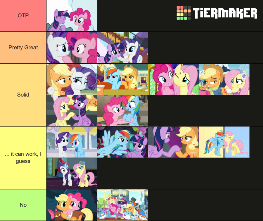 my tier list i geuss