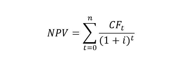 npv-formula-01.png.d5354a0864741b87985bd0b6de58098d.png