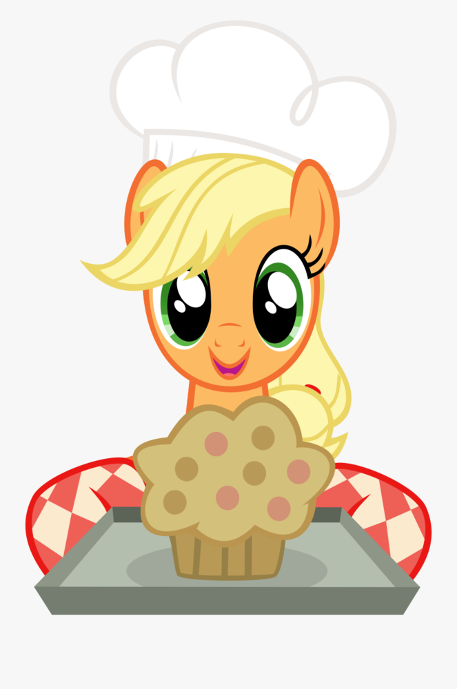 muffin.thumb.png.961a50eb085f8bcafe5a4f8a23b1576e.png