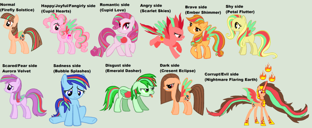 mlp me emotions personalities_vector_2_by_durpy_d7g9xw2.png