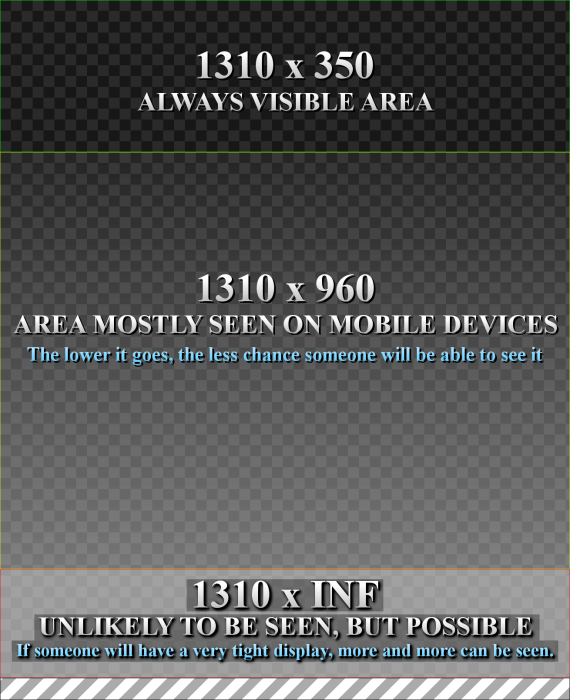 Profile Banner Template.png