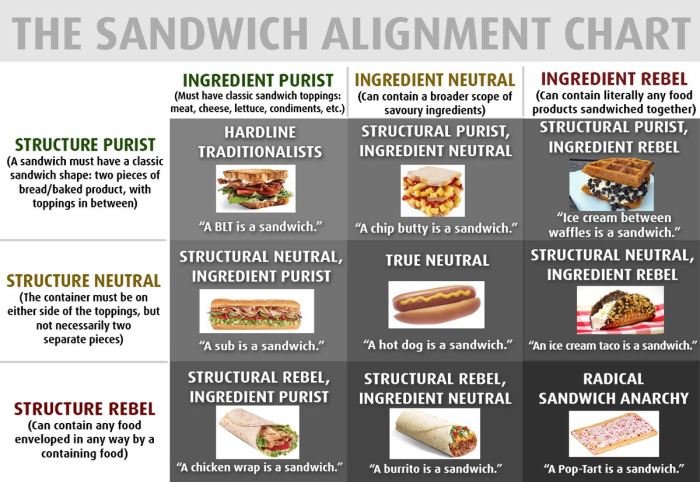 Sandwichalignment.thumb.jpeg.070129138ed1890b2780f1e1ff72221c.jpeg