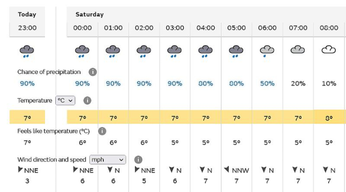 Screenshot2023-04-14at22-13-43Boston(Lincolnshire)weather.thumb.jpg.5cbb85abec4037cc0948db22f2729789.jpg