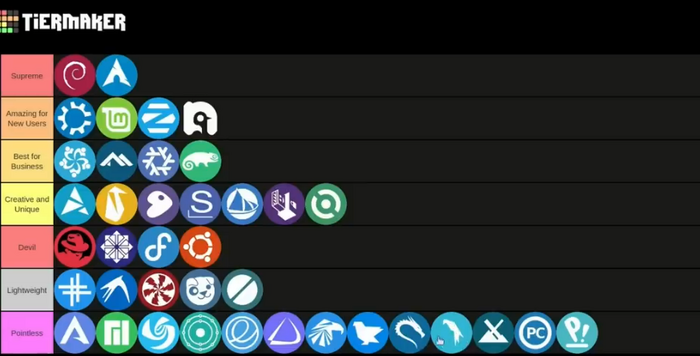 linux_tier_list.thumb.png.ba7ae5be88cdc3d8a3aefce0d338a31a.png