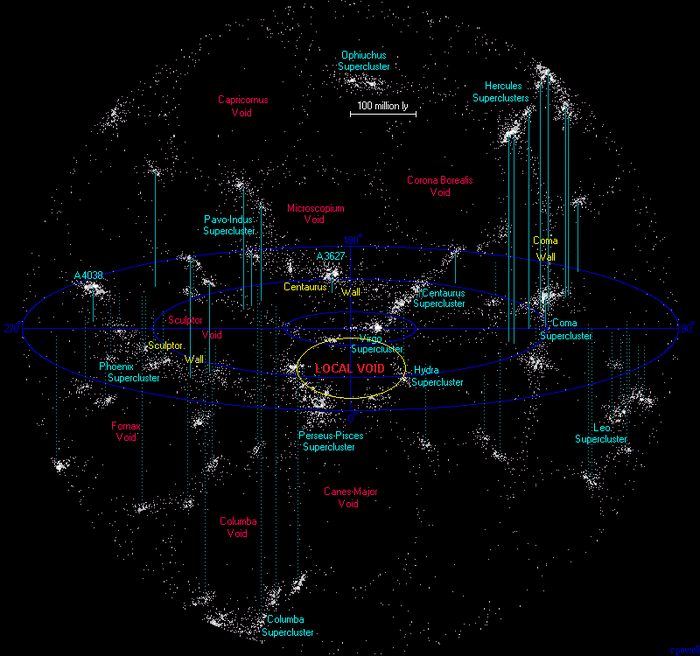 The_Local_Void.thumb.gif.780a3a2930bf04aa32af356cdb81bfd4.gif
