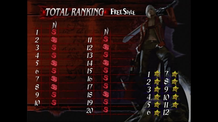 DMC3SRank.thumb.jpg.baff6b824be366e5be19f41dfea99fe1.jpg