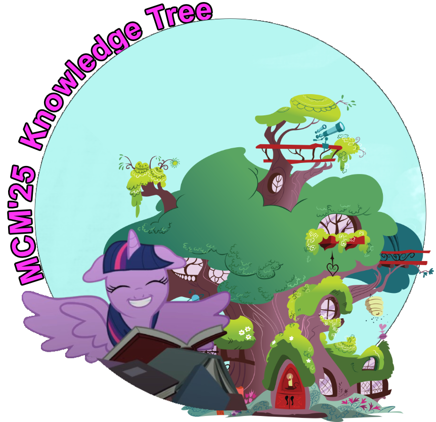 Knowledge Tree (MCM 2025)